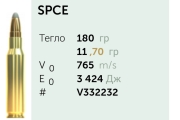 Нарезни патрони Sellier&Bellot .308Win. SPCE