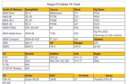 Полимерен универсален кобур за пистолет CY-UHFS Cytac