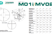 Дневена оптика  Yukon Jaeger 3-12×56, MV02i